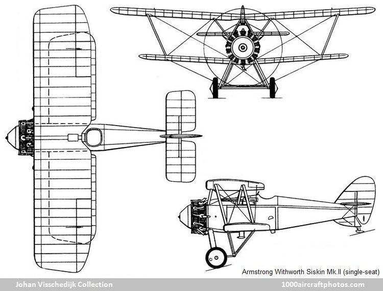 Armstrong Whitworth Siskin Mk.II