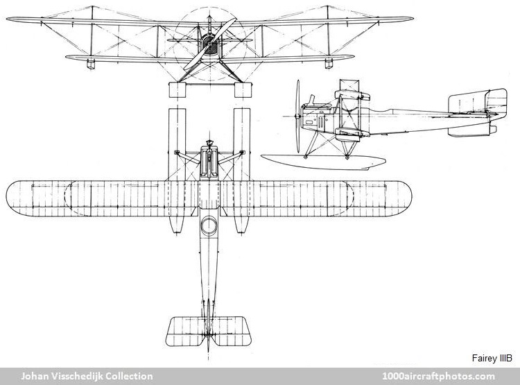 Fairey IIIB