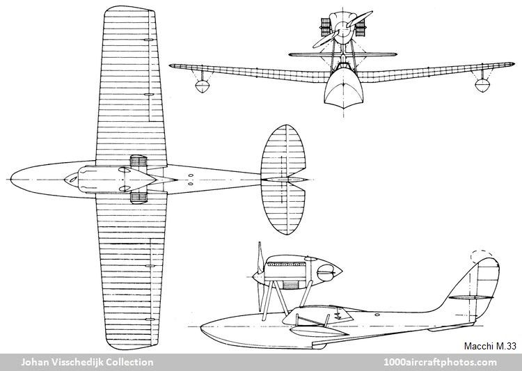 Macchi M.33