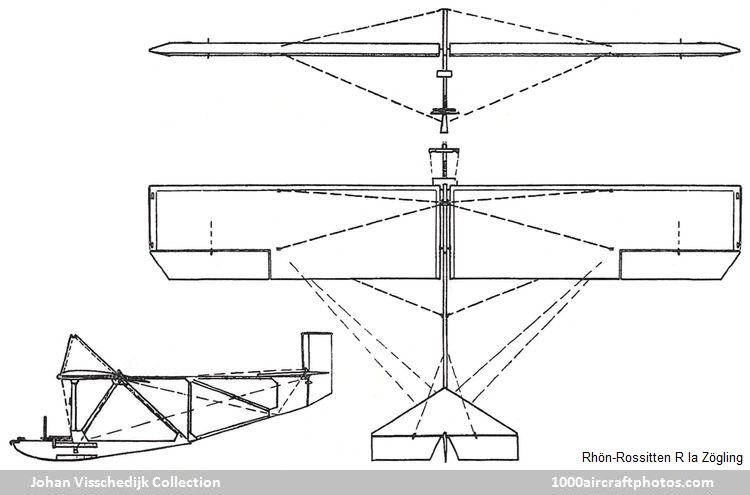 Rh�n-Rossitten R Ia Z�gling