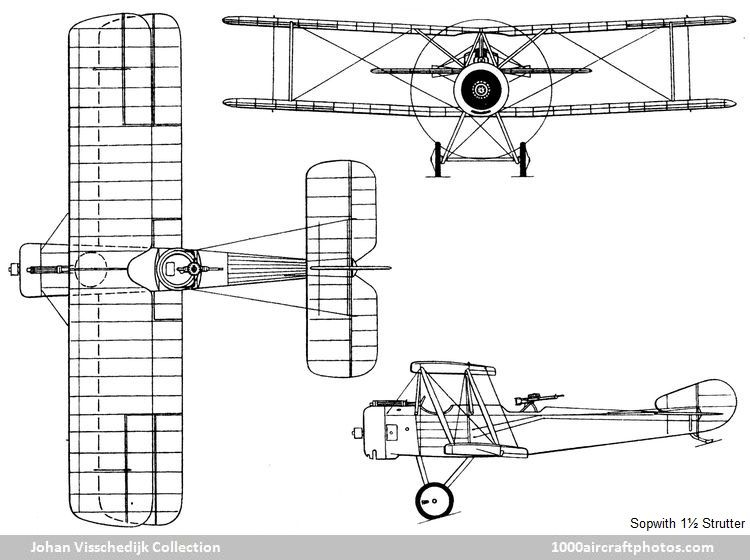 Sopwith 1� Strutter Sop 1A2