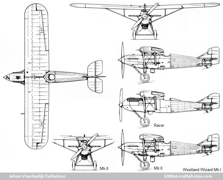 Westland Wizard Mk.I