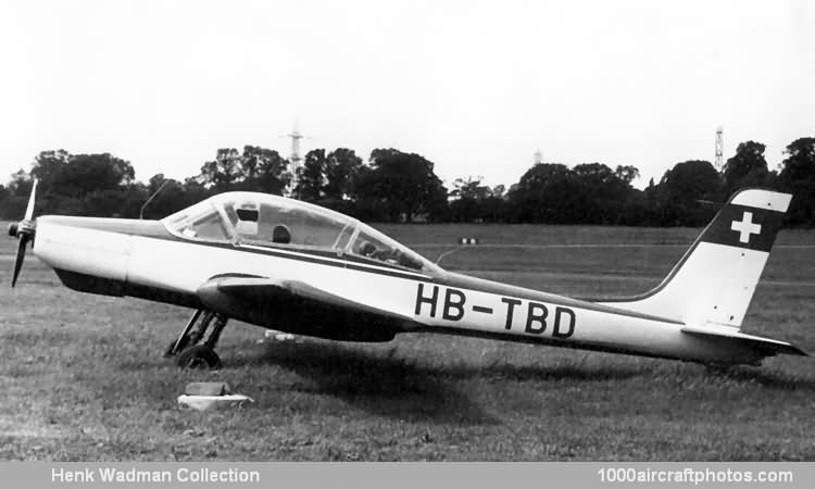 Markwalder Marabu